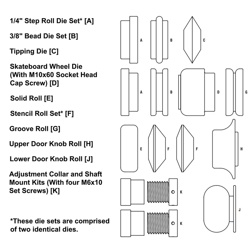 Jamey Jordan 14pc Artistic Bead Roll Set Contents