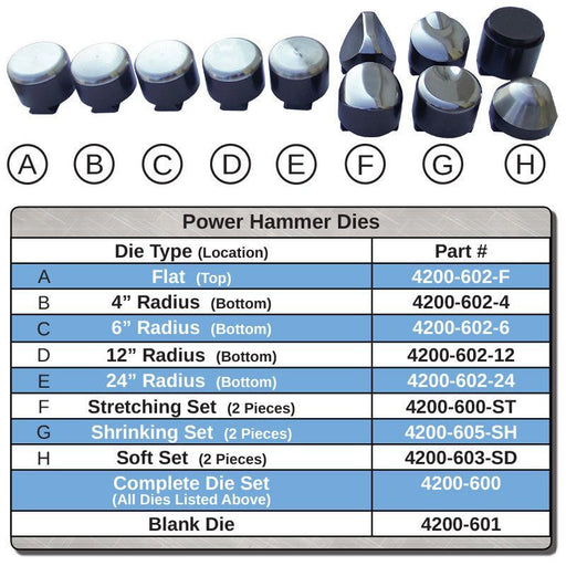 Mittler Bros Power Hammer Tooling Chart